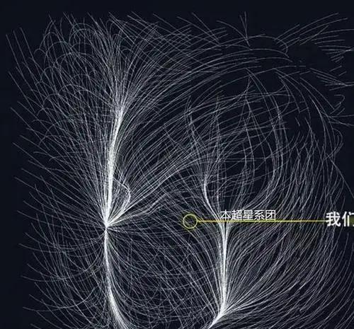 直径5.2亿光年，囊括10万星系，拉尼亚凯亚超星系团有多可怕？