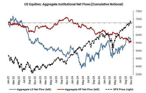 美国政府停摆危机有缓和迹象 市场情绪转向乐观