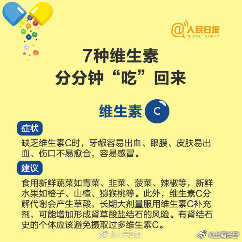 维生素片致癌再添新证！维生素不能随便吃，收好这份科学补充维生素指南