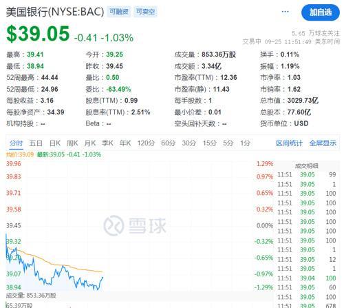 瑞典央行降息25基点 并为降息50基点敞开大门 全球经济放缓下的新应对