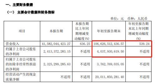 赛力斯再回应网传问界M7事故 争议鉴定机构选定方式