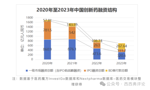 大V：医药集采是“倒行逆施”吗 有限资源下的正确选择