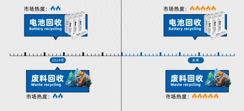 玩家反感,，資本堅持，ESG到底是為了誰,？ 游戲行業(yè)的政治正確爭議