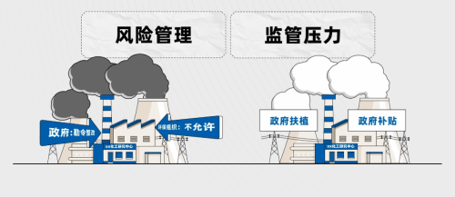 玩家反感,，資本堅持，ESG到底是為了誰,？ 游戲行業(yè)的政治正確爭議