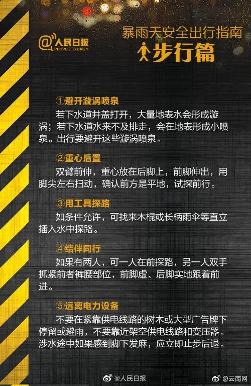大暴雨 強(qiáng)對流,！南方明起迎大范圍降雨 多地需防強(qiáng)對流天氣