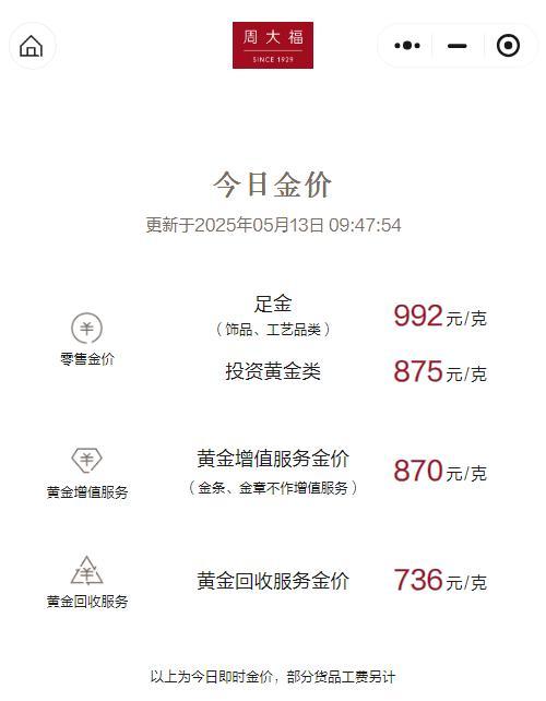 沖上熱搜,！金價(jià)又崩了,！有人把結(jié)婚金飾和“傳家寶”熔了 黃金市場罕見大跌