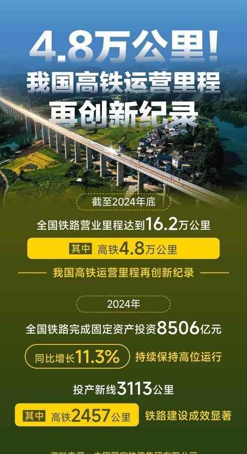 高铁节能的黑科技你知道哪些 省电背后的秘密