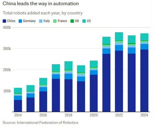 研究员：西方正经历一场“认知风暴” 中国力量震撼显现