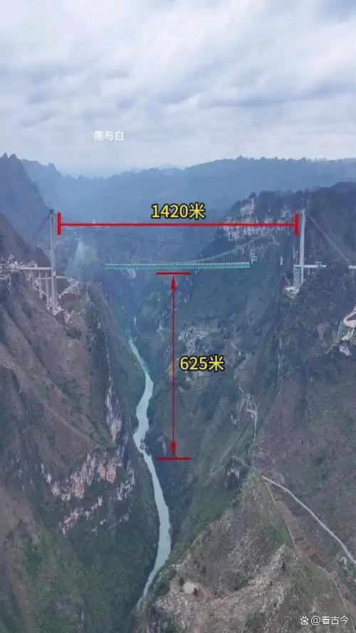 你敢尝试无绳蹦极项目吗 极限挑战即将开启