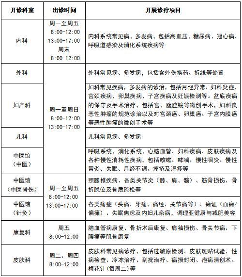 北京四季青醫(yī)院茶棚院區(qū)開診 醫(yī)保服務(wù)同步啟動(dòng)