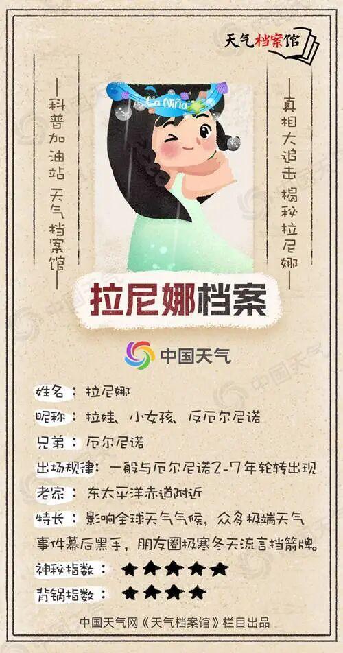今年冬季我国气温冷暖起伏显著