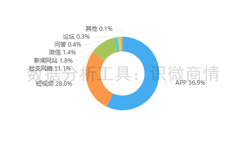 百年老字号为何沦为“贴牌供应商” 造假风波背后的真相