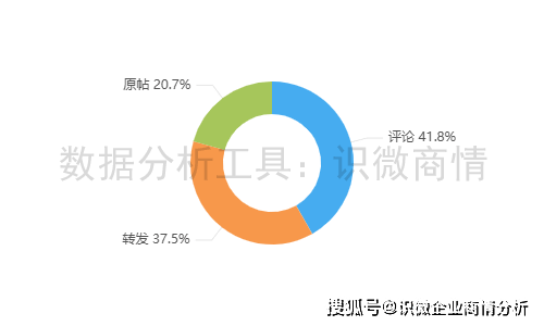 晋江把发票设为屏蔽词 用户维权受阻引发热议