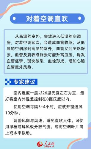 高温天易伤“心”！这份护心指南请收好