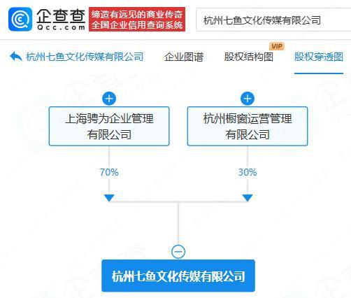 伊能静方致歉称已终止与优思益合作 明星接连发声道歉
