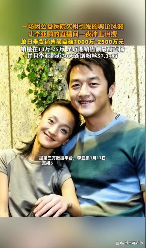 李亚鹏前妻力挺嫣然医院 温情支持感动全网