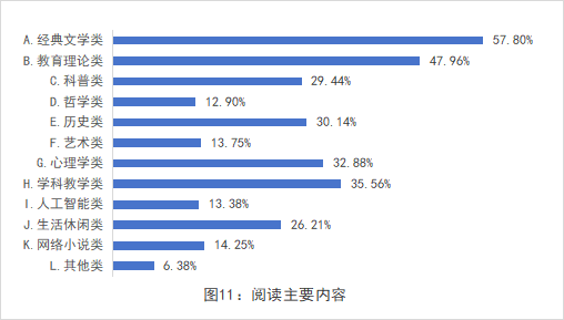 《全国中小学教师现状调查报告》出炉 揭示教师队伍建设关键支撑