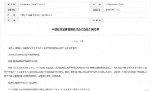 因在青岛中程年报审计中未勤勉尽责，和信会计师事务所被罚没1943.4万元，两名签字注册会计师同步被罚