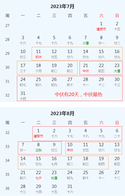 三伏天時間表20237月11日開始至8月19日結束