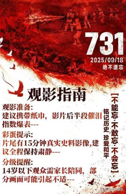 電影731預售總票房超8000萬 歷史重現引發全球關注