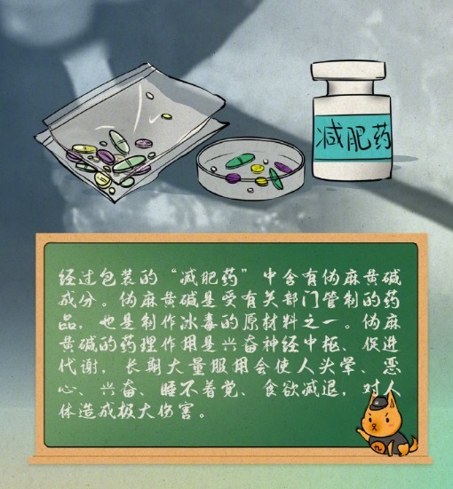 这些新型毒品变装一定要知道 