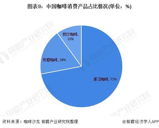 星巴克CEO评酱香拿铁，星巴克也有类似饮品