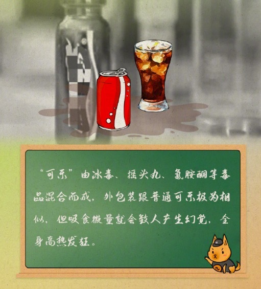 这些新型毒品变装一定要知道 