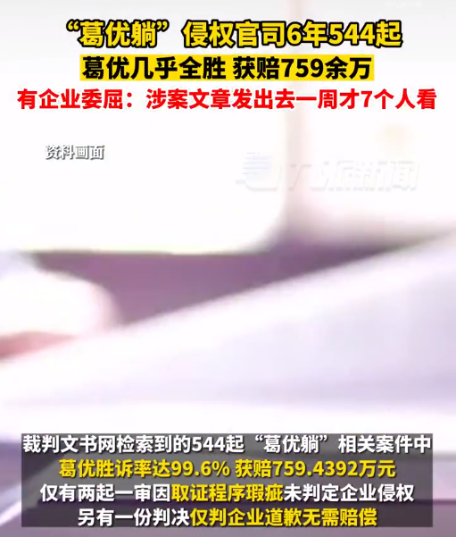 葛优躺侵权官司6年544起 葛优曾回应：可以调侃，但不能商业盈利