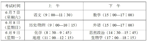 2025年陜西高考迎新規(guī)