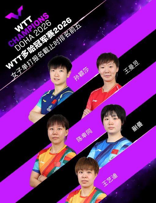 2026多哈赛国乒参赛名单