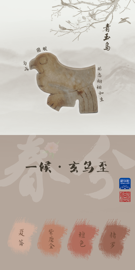 国宝画重点·节气篇｜春分，春色正中分