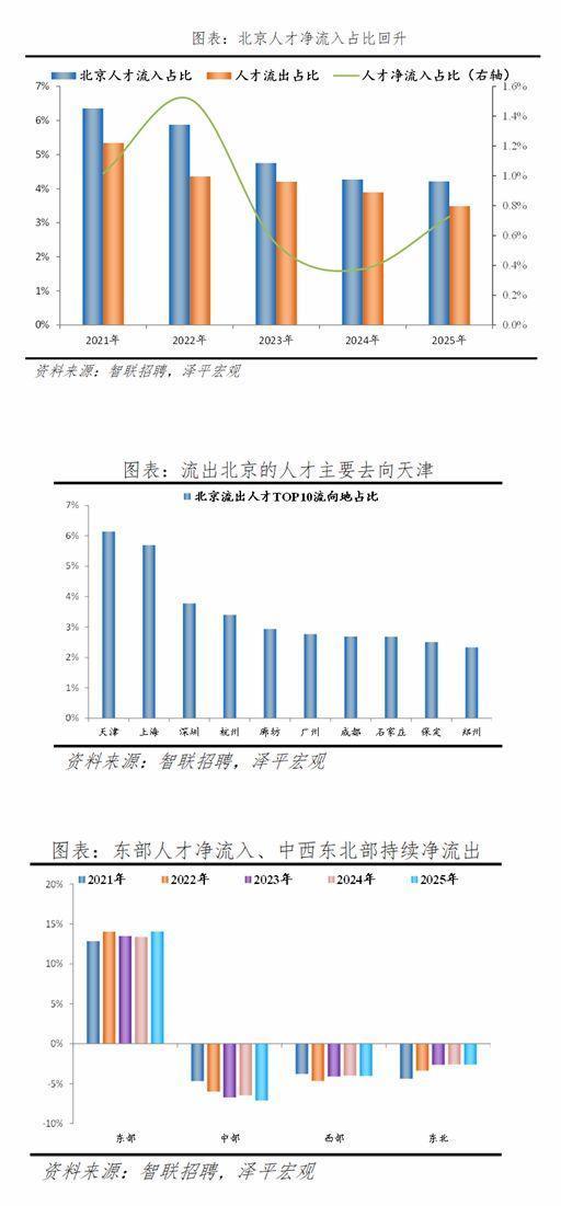 “长钱长投” 经济第一大省出手了 千亿基金助阵科创