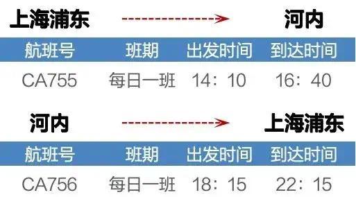 国考、研考报名，“上马”抽签结果公布……本周提示来了！