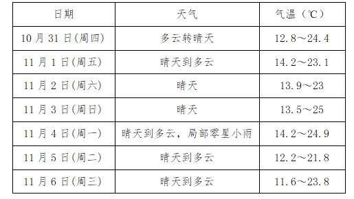 湖北山体滑坡致人死亡系谣言 虚假信息已被辟谣