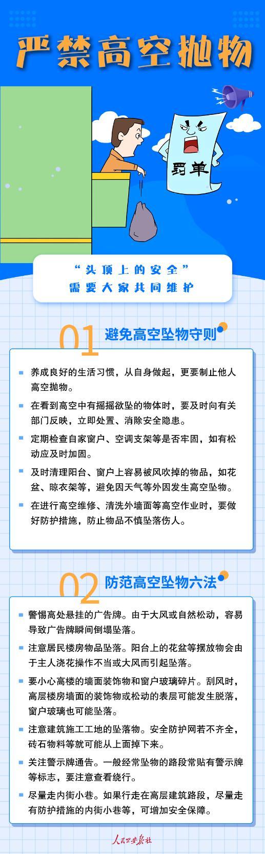 男子酒后从25楼往下扔自行车泄愤 醉酒高空抛物被捕