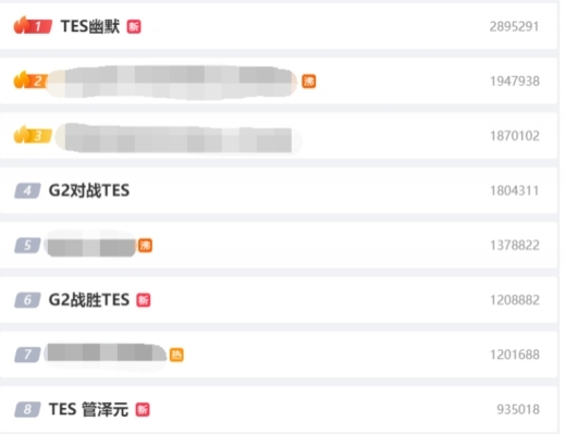 TES幽默引爆热搜：G2横扫成焦点