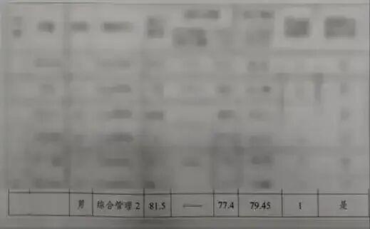 男子遴选双第一因原单位未打满分落选 考察环节引发争议