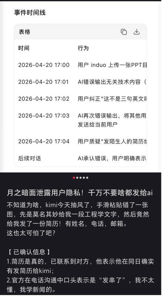 Kimi泄露用户真实简历