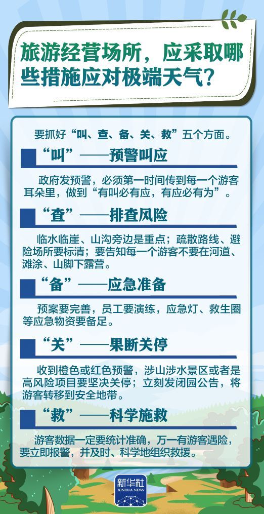 九图了解，防汛安全科普知识