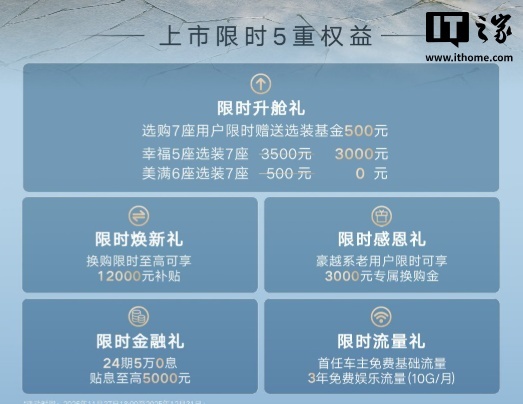 限时优惠价 8.99 万元起,第三代吉利豪越 L 上市