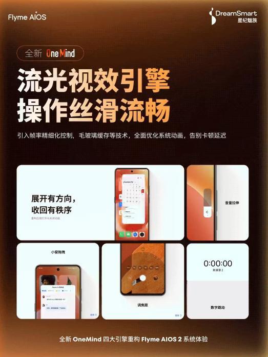 Flyme AIOS 2發(fā)布 全新AI功能升級