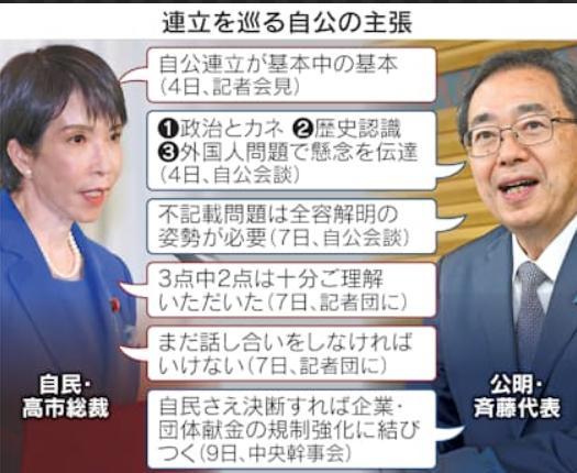 若高市早苗当不成首相石破茂是赢家吗，石破茂继续干？