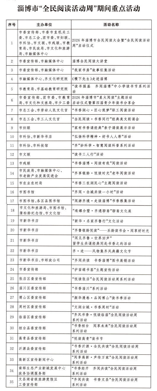 淄博：35项重点活动邀您共沐书香