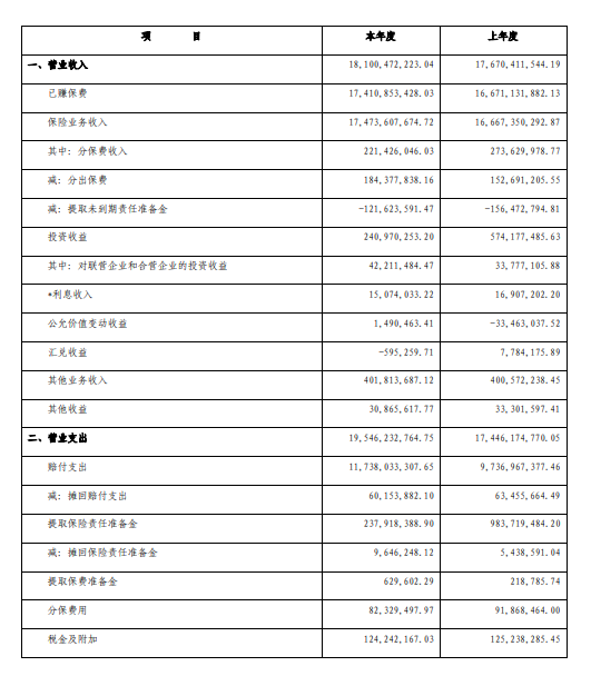 华安财险迎新总经理！上半年净亏0.74亿元，10分支机构合计被罚223万元