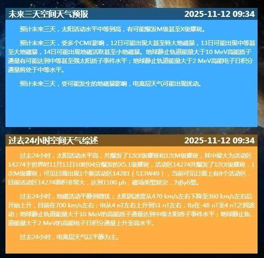 未来3天还有极光 太阳活动引发美景