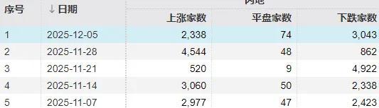 這個(gè)周末A股利好有點(diǎn)多 多重政策助力市場(chǎng)樂(lè)觀預(yù)期