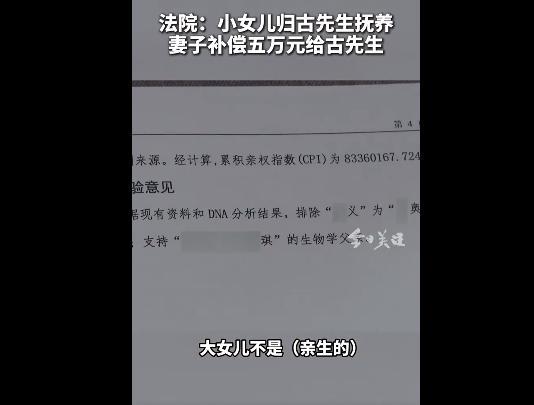 丈夫发现女儿非亲生 妻子补偿5万 家庭破碎各奔东西