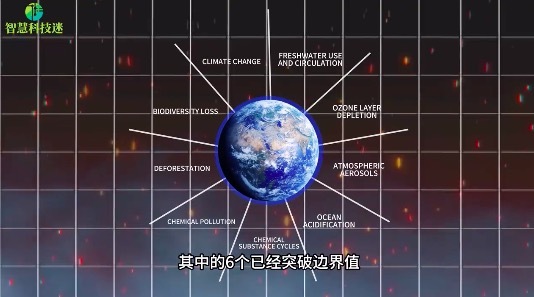 研究表明地球支撑文明9大边界已过界7个 地球健康岌岌可危