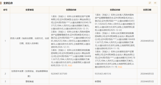 山东高速集团注册资本增至933.54亿元,省国资委增资11.5亿元