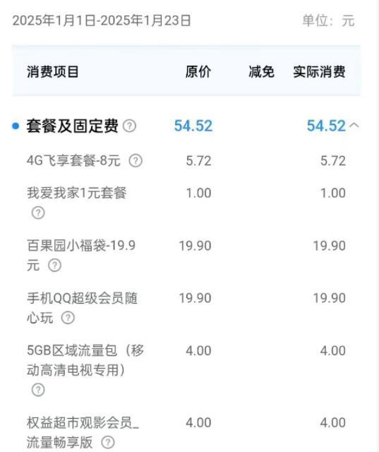 手機(jī)套餐“圍剿”老年人：各種名目收費(fèi)超7000元，投訴后稱可退一半 糊涂賬難解